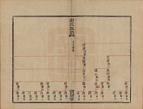 [下载][盖东谢氏族谱]浙江谢氏__民国十四年（1925）_十二.pdf