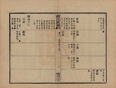 [下载][盖东谢氏族谱]浙江谢氏__民国十四年（1925）_十三.pdf