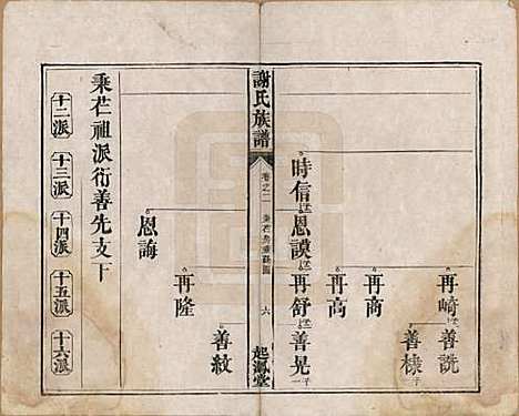 [下载][谢氏族谱]湖南谢氏__清道光16年1836_二.pdf