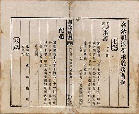 [下载][谢氏族谱]湖南谢氏__清道光16年1836_四.pdf