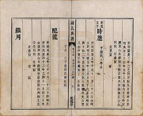 [下载][谢氏族谱]湖南谢氏__清道光16年1836_四.pdf