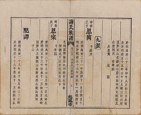 [下载][谢氏族谱]湖南谢氏__清道光16年1836_四.pdf