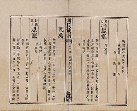 [下载][谢氏族谱]湖南谢氏__清道光16年1836_四.pdf