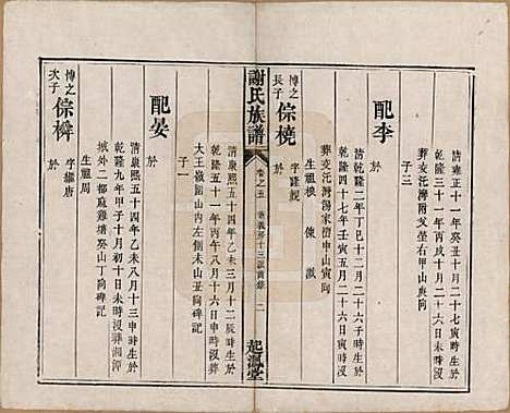 [下载][谢氏族谱]湖南谢氏__清道光16年1836_五.pdf