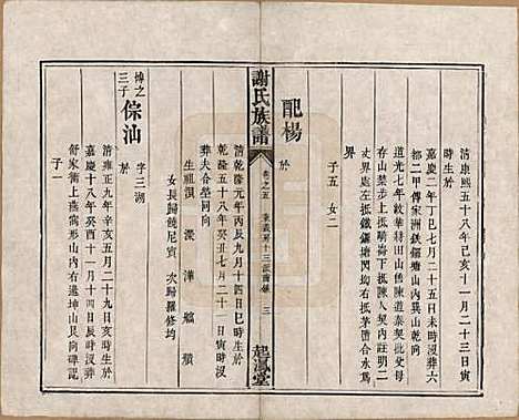 [下载][谢氏族谱]湖南谢氏__清道光16年1836_五.pdf