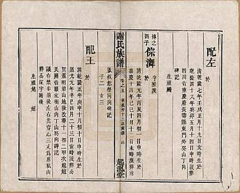 [下载][谢氏族谱]湖南谢氏__清道光16年1836_五.pdf