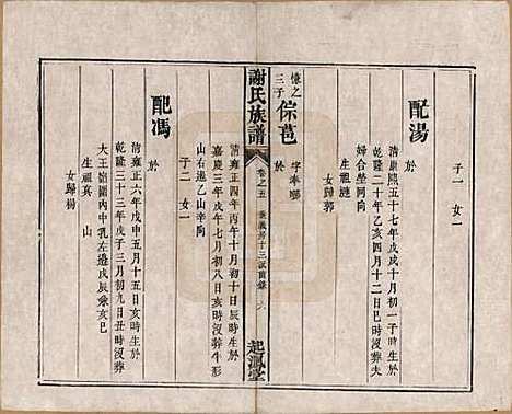 [下载][谢氏族谱]湖南谢氏__清道光16年1836_五.pdf