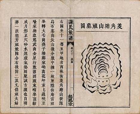 [下载][谢氏族谱]湖南谢氏__清道光16年1836_十.pdf