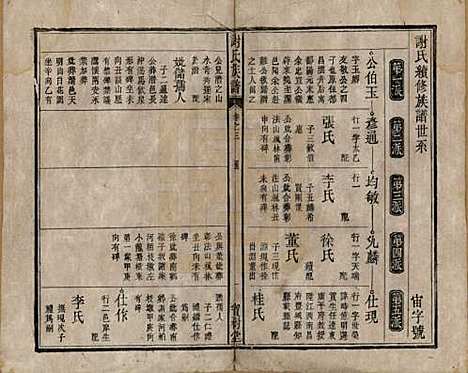 [下载][谢氏族谱]安徽谢氏__清道光26年1846_三.pdf