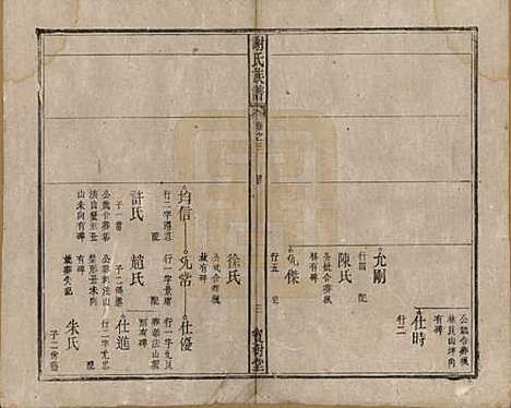 [下载][谢氏族谱]安徽谢氏__清道光26年1846_三.pdf