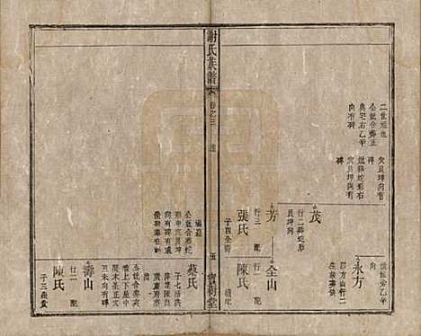 [下载][谢氏族谱]安徽谢氏__清道光26年1846_三.pdf