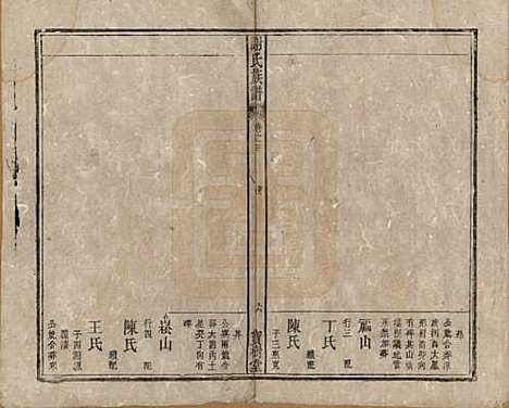 [下载][谢氏族谱]安徽谢氏__清道光26年1846_三.pdf