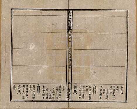 [下载][谢氏族谱]安徽谢氏__清道光26年1846_五.pdf