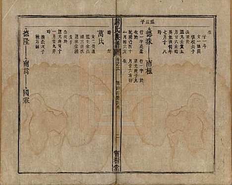 [下载][谢氏族谱]安徽谢氏__清道光26年1846_六.pdf