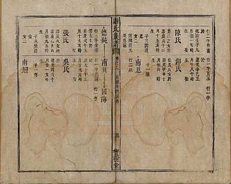 [下载][谢氏族谱]安徽谢氏__清道光26年1846_六.pdf