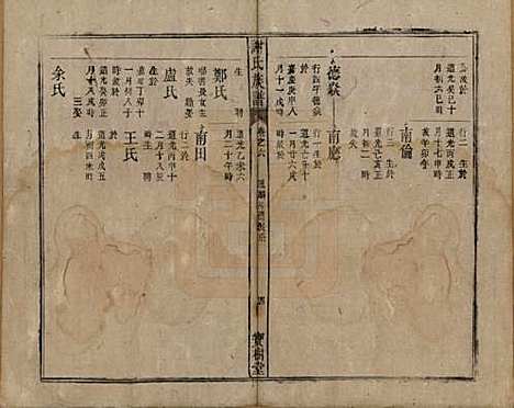 [下载][谢氏族谱]安徽谢氏__清道光26年1846_六.pdf