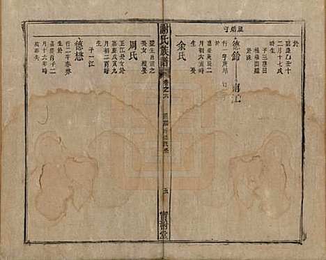 [下载][谢氏族谱]安徽谢氏__清道光26年1846_六.pdf