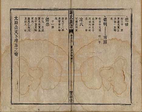 [下载][谢氏族谱]安徽谢氏__清道光26年1846_六.pdf