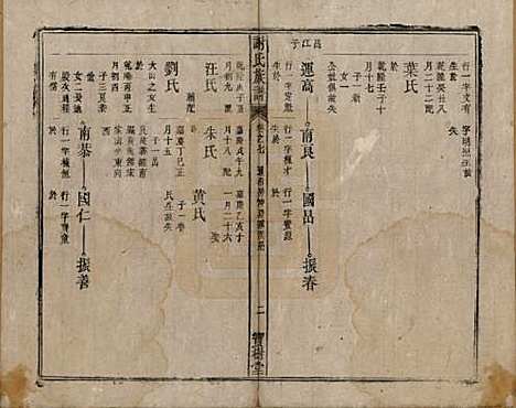 [下载][谢氏族谱]安徽谢氏__清道光26年1846_七.pdf