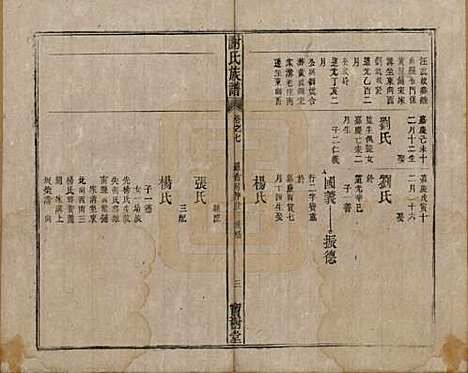 [下载][谢氏族谱]安徽谢氏__清道光26年1846_七.pdf