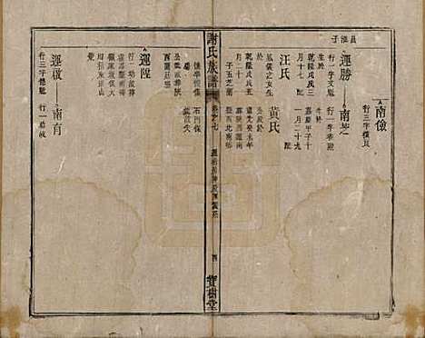 [下载][谢氏族谱]安徽谢氏__清道光26年1846_七.pdf