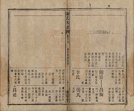 [下载][谢氏族谱]安徽谢氏__清道光26年1846_十.pdf