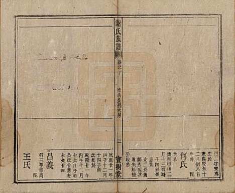 [下载][谢氏族谱]安徽谢氏__清道光26年1846_十.pdf