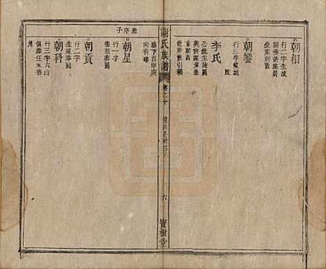 [下载][谢氏族谱]安徽谢氏__清道光26年1846_十.pdf