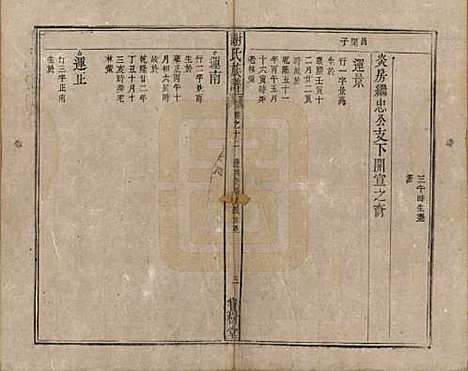 [下载][谢氏族谱]安徽谢氏__清道光26年1846_十二.pdf