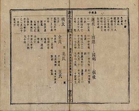 [下载][谢氏族谱]安徽谢氏__清道光26年1846_十三.pdf