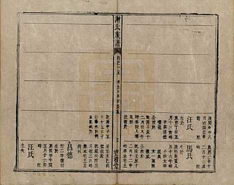 [下载][谢氏族谱]安徽谢氏__清道光26年1846_十五.pdf