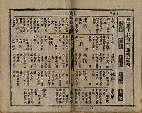 [下载][谢氏族谱]安徽谢氏__清道光26年1846_十八.pdf