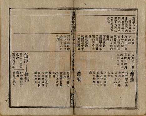 [下载][谢氏族谱]安徽谢氏__清道光26年1846_十八.pdf