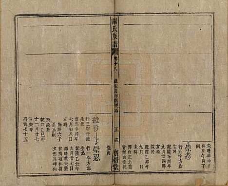 [下载][谢氏族谱]安徽谢氏__清道光26年1846_十八.pdf