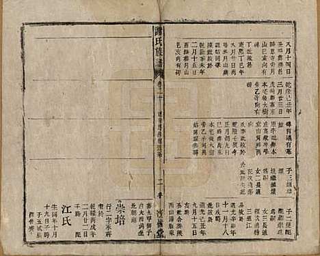 [下载][谢氏族谱]安徽谢氏__清道光26年1846_二十.pdf