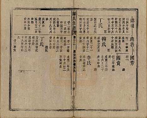 [下载][谢氏族谱]安徽谢氏__清道光26年1846_二十二.pdf