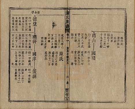 [下载][谢氏族谱]安徽谢氏__清道光26年1846_二十二.pdf