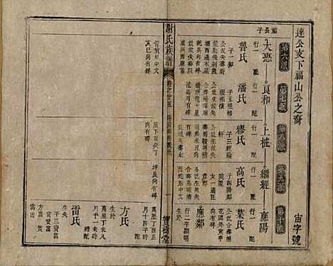 [下载][谢氏族谱]安徽谢氏__清道光26年1846_二十五.pdf