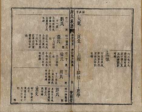 [下载][谢氏族谱]安徽谢氏__清道光26年1846_二十五.pdf