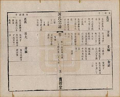 [下载][谢氏宗谱]江苏谢氏(共二十二卷)__清光绪六年（1880）_十.pdf