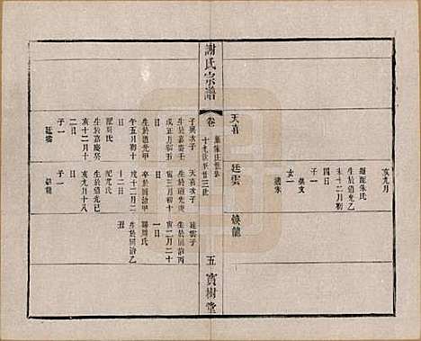 [下载][谢氏宗谱]江苏谢氏(共二十二卷)__清光绪六年（1880）_十七.pdf