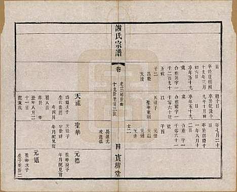 [下载][谢氏宗谱]江苏谢氏(共二十二卷)__清光绪六年（1880）_二十.pdf