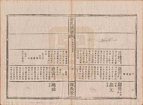 [下载][谢氏族谱]湖南谢氏__清咸丰10年1860_五.pdf