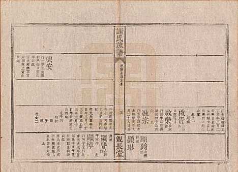 [下载][谢氏族谱]湖南谢氏__清咸丰10年1860_五.pdf