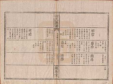 [下载][谢氏族谱]湖南谢氏__清咸丰10年1860_八.pdf