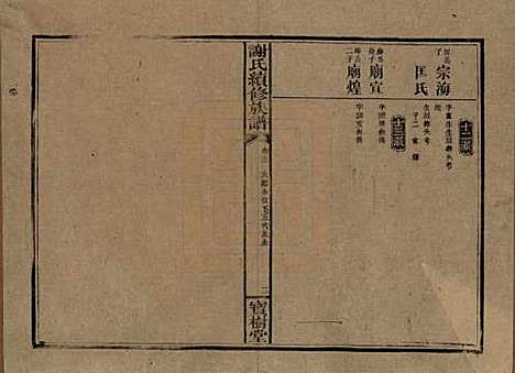 [下载][谢氏续修族谱]湖南谢氏__清宣统3年1911_三.pdf