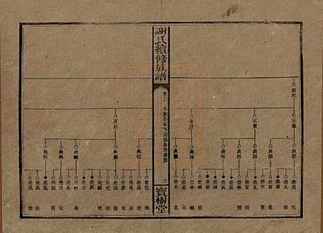 [下载][谢氏续修族谱]湖南谢氏__清宣统3年1911_三.pdf