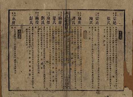 [下载][谢氏续修族谱]湖南谢氏__清宣统3年1911_四.pdf