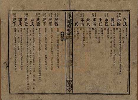 [下载][谢氏续修族谱]湖南谢氏__清宣统3年1911_四.pdf