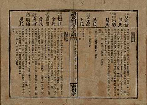 [下载][谢氏续修族谱]湖南谢氏__清宣统3年1911_六.pdf